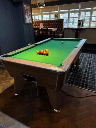 Best Sports Bars in Mid  Glamorgan - Three Elms (Whitchurch)