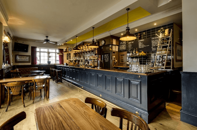 Best Sports Bars in London - The Sporting Page
