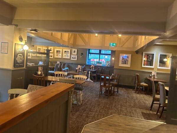 Best Sports Bars in Bristol - Whitchurch (Whitchurch)