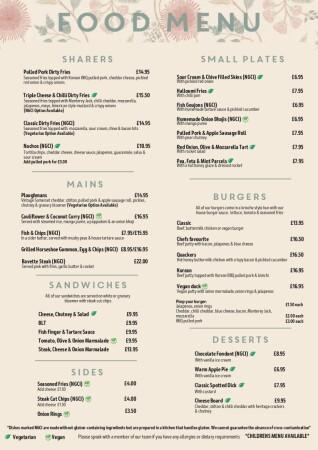 Best Sports Bars in Bristol - The Black Swan