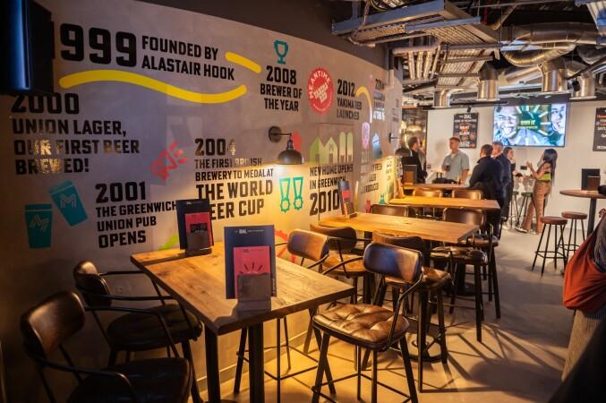 Best Sports Bars in London - The Dial - Home of Meantime