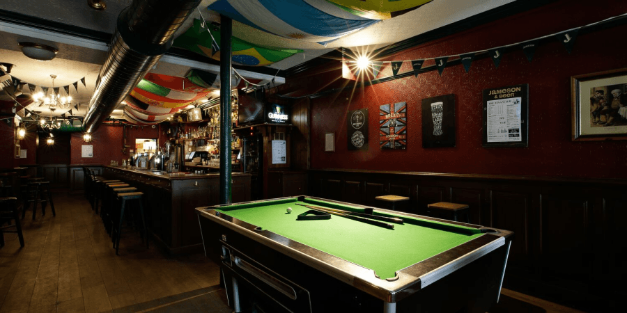 Best Sports Bars in Paris - The Financier