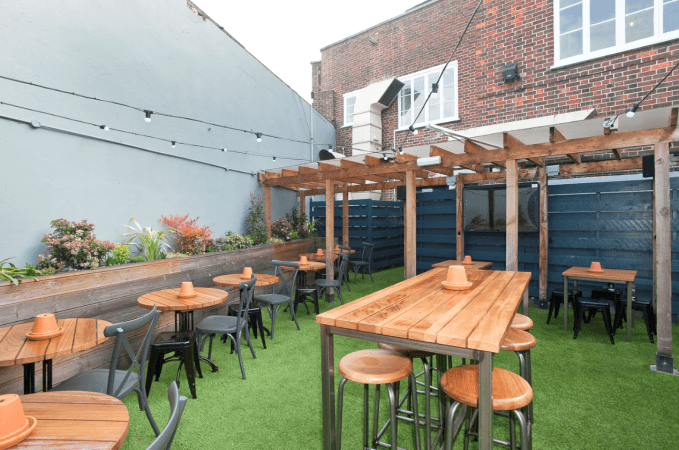 Best Sports Bars in Islington - Famous Cock Tavern