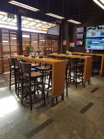 Best Sports Bars in Mount Druitt - Uncle Bucks Hotel